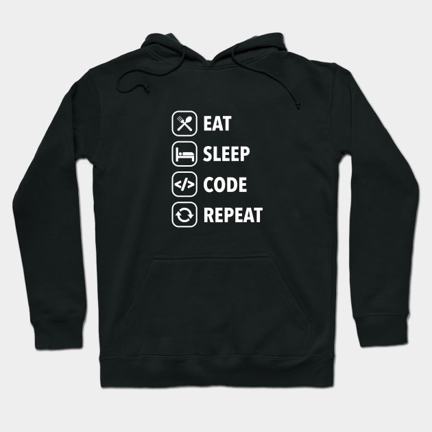 Eat sleep code repeat Hoodie by VinagreShop